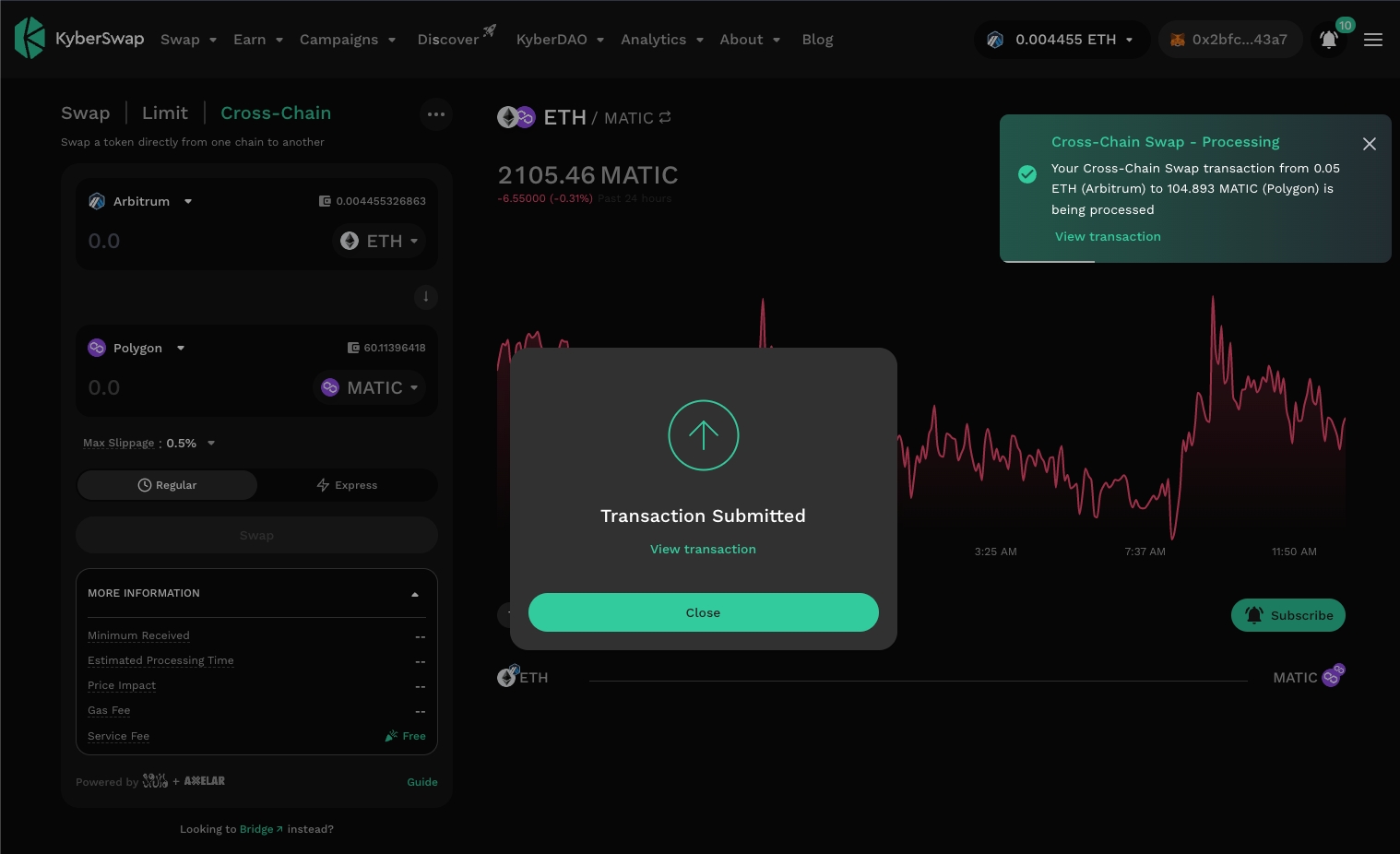 cross-chain swap interface