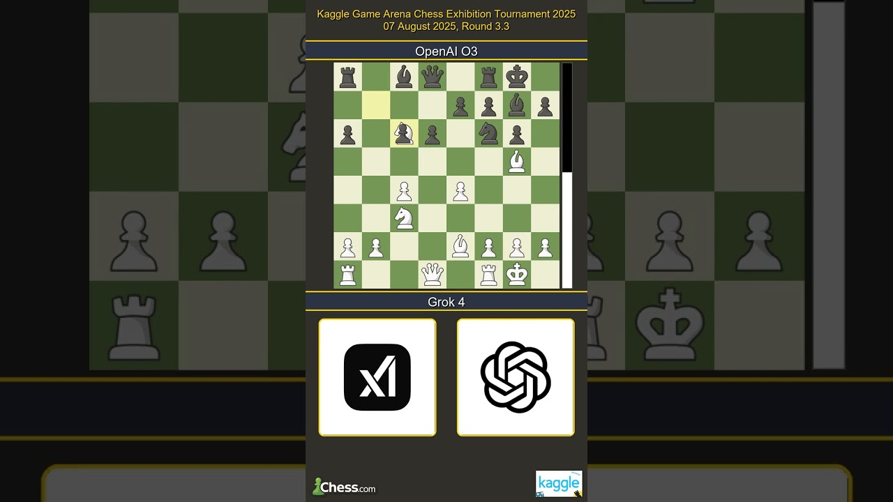 Kaggle Game Arena chess and strategic games