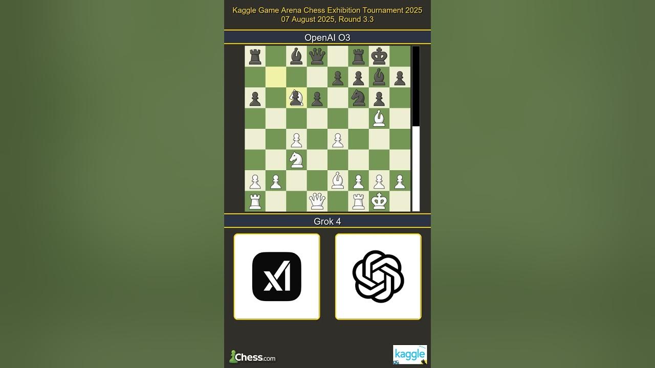 Kaggle Game Arena livestream chess tournament