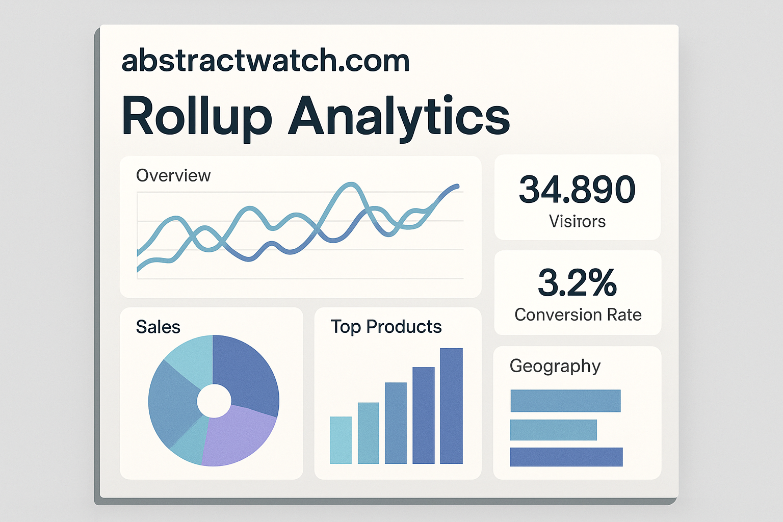 abstractwatch.com rollup analytics interface