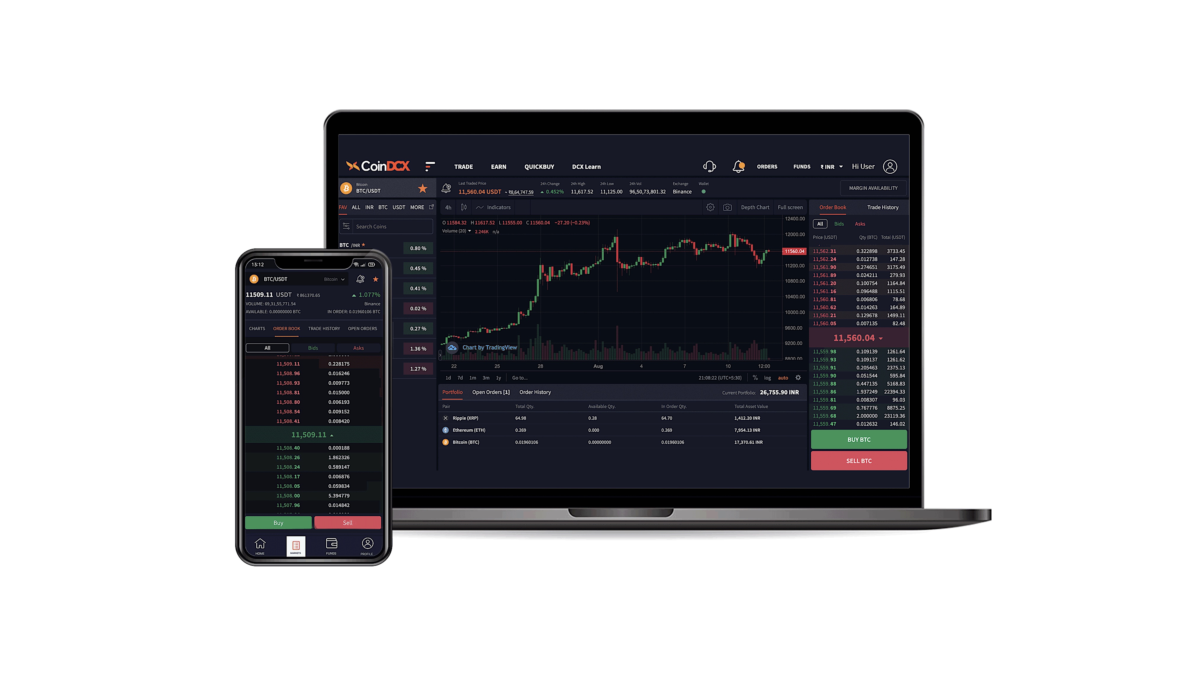 CoinDCX crypto exchange user interface India