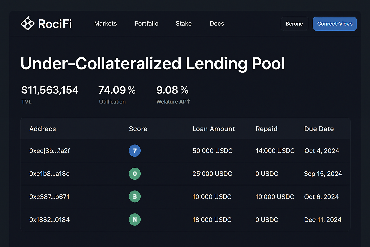 RociFi under-collateralized lending pool screenshot