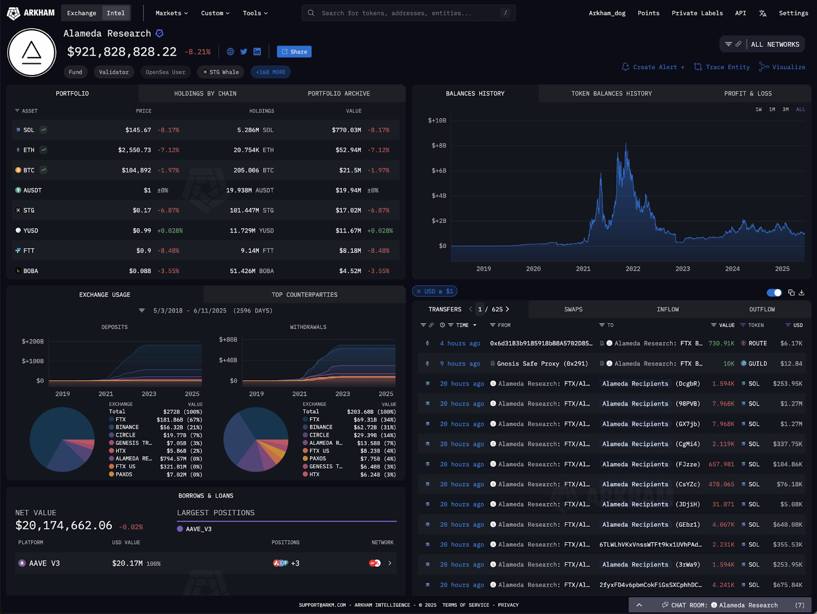 Aera Finance stablecoin vault interface
