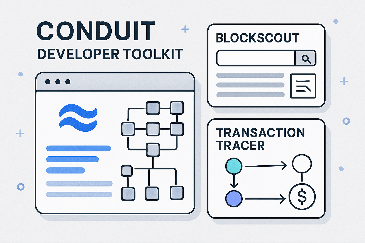 Conduit developer toolkit with Blockscout and transaction tracer