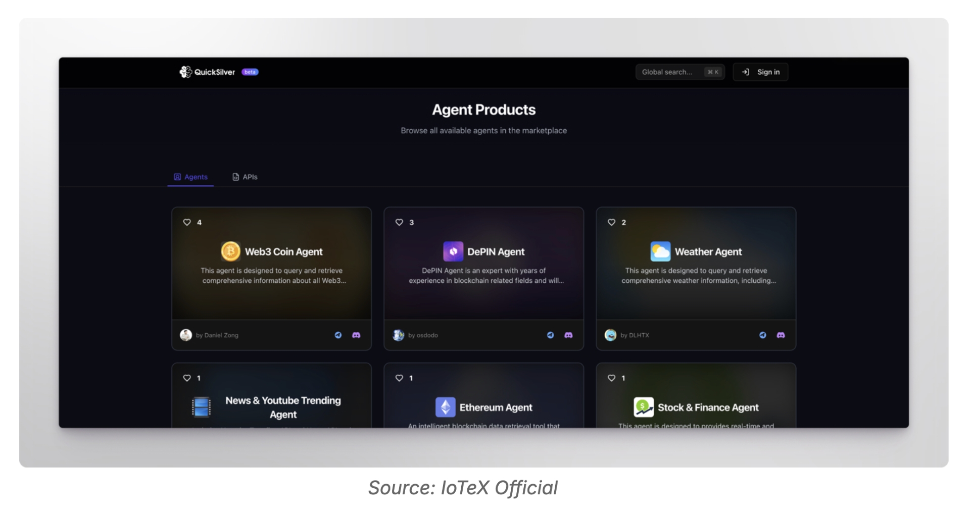 Helium IoTeX environmental IoT sensors blockchain 2024