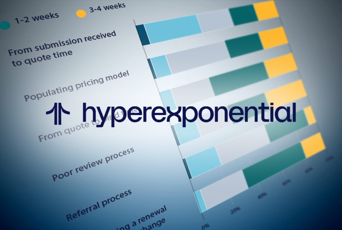 OnRe reinsurance underwriting profits