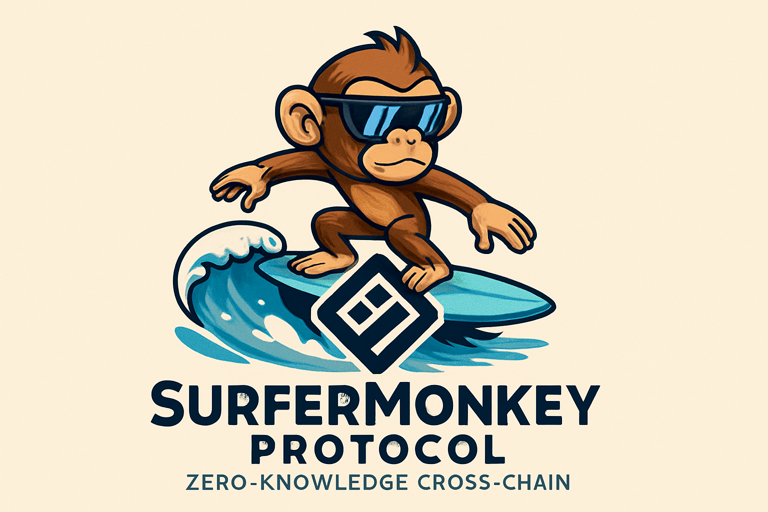 SurferMonkey Protocol zero-knowledge cross-chain