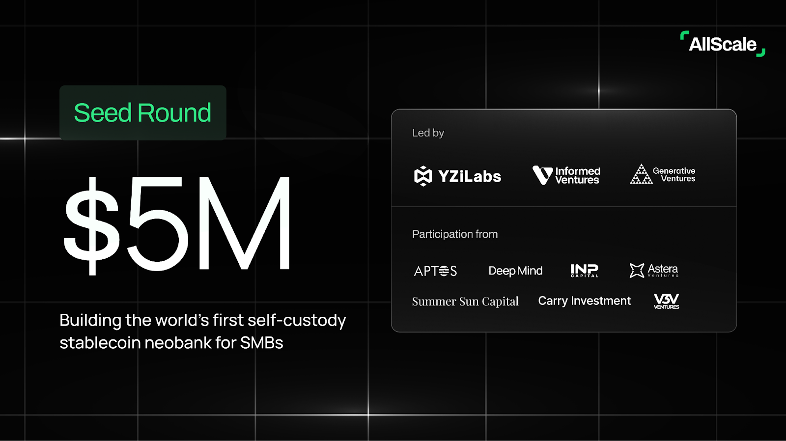 Pave neobank stablecoin global payments