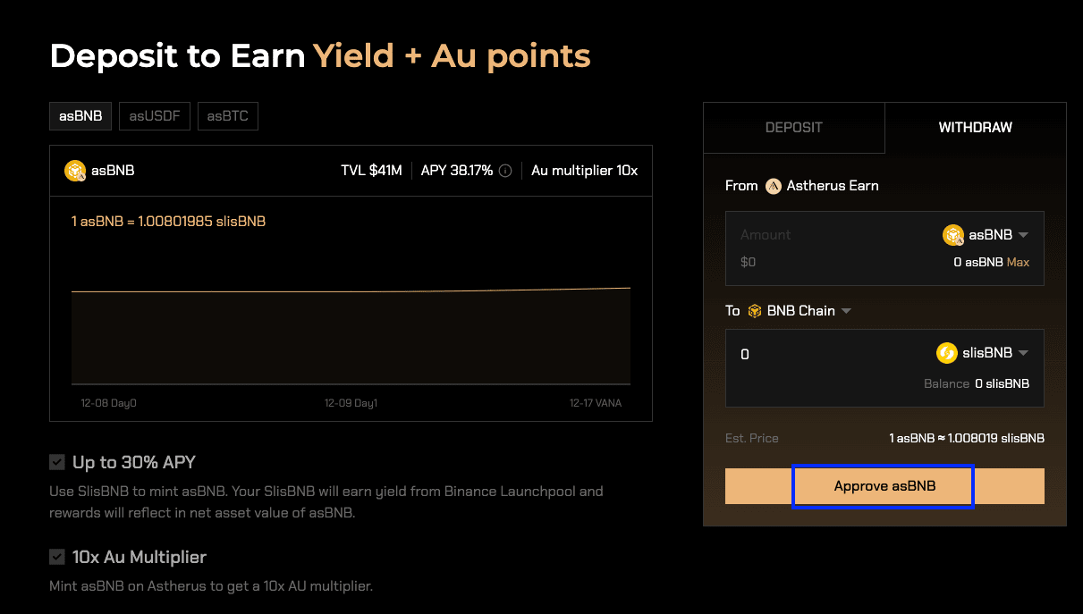 Binance Wallet campaign participation steps