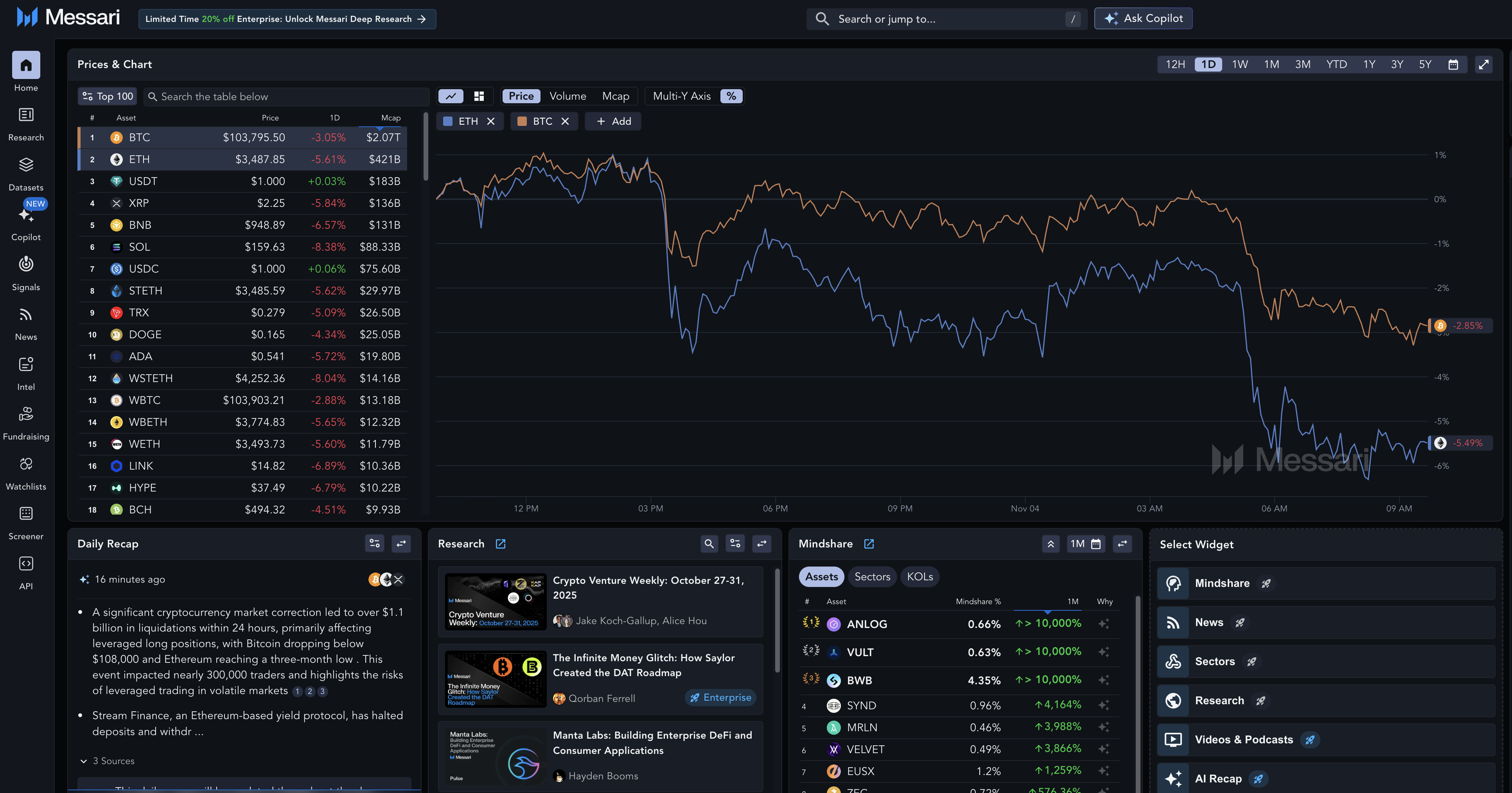 DeFi Tax rewards tracking tool