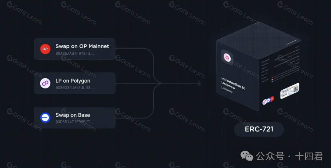 Layer3 daily task streaks Base network