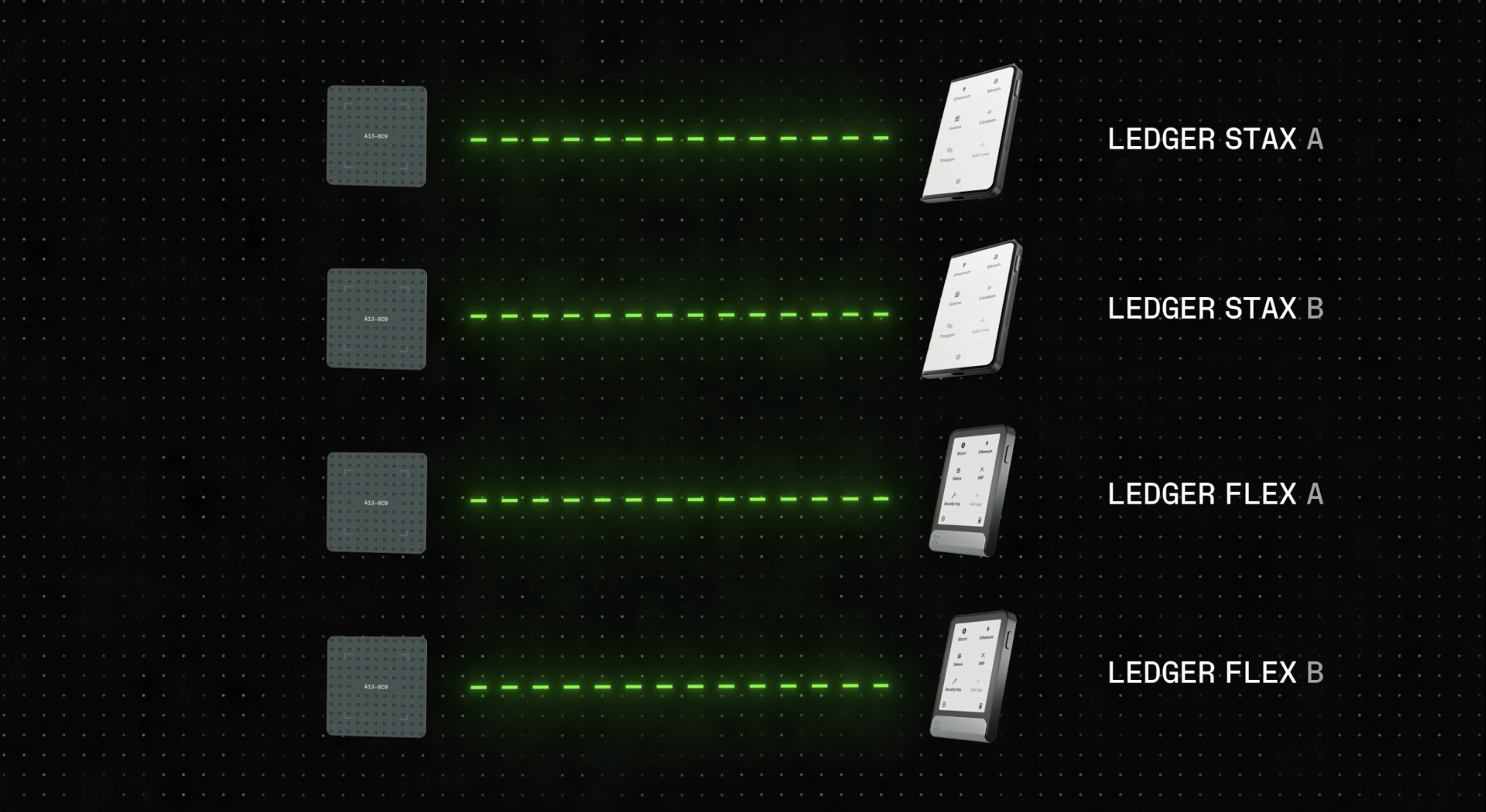setting PIN on Ledger Recovery Key NFC card