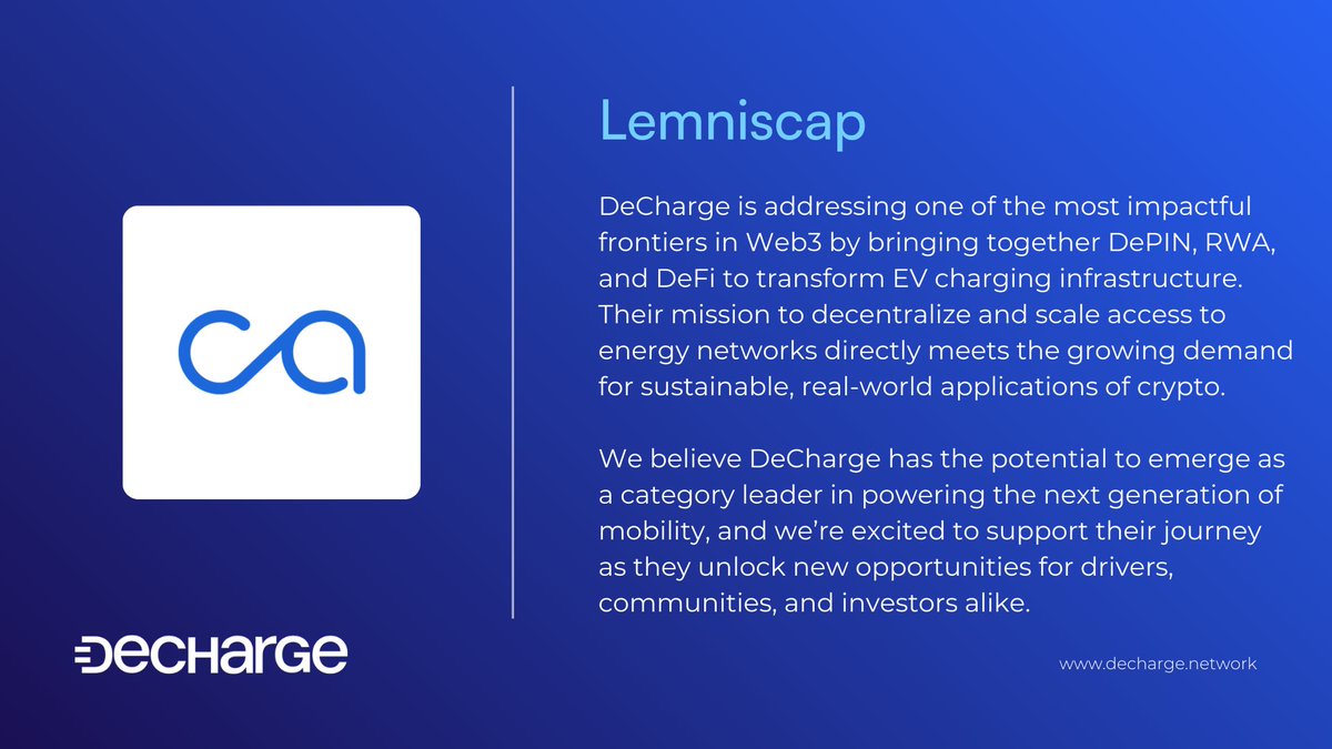 Credora Spectral ARCx on-chain credit score transparency