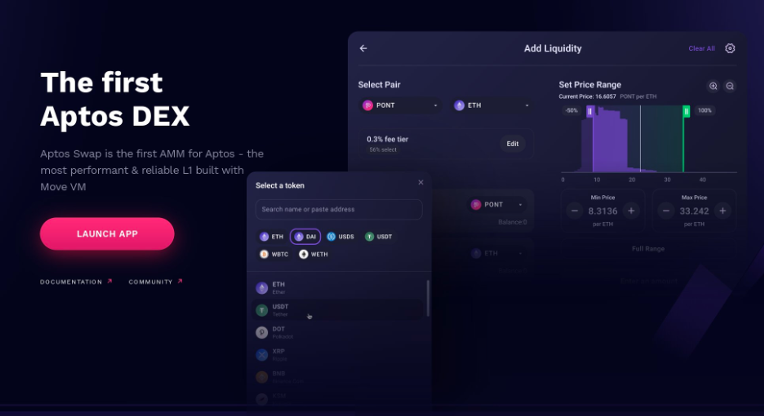 Aptos DEX risk management dashboard