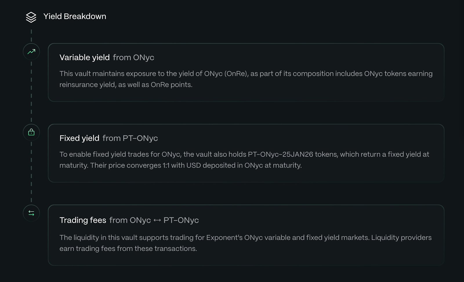 OnRe regulated reinsurance yield product