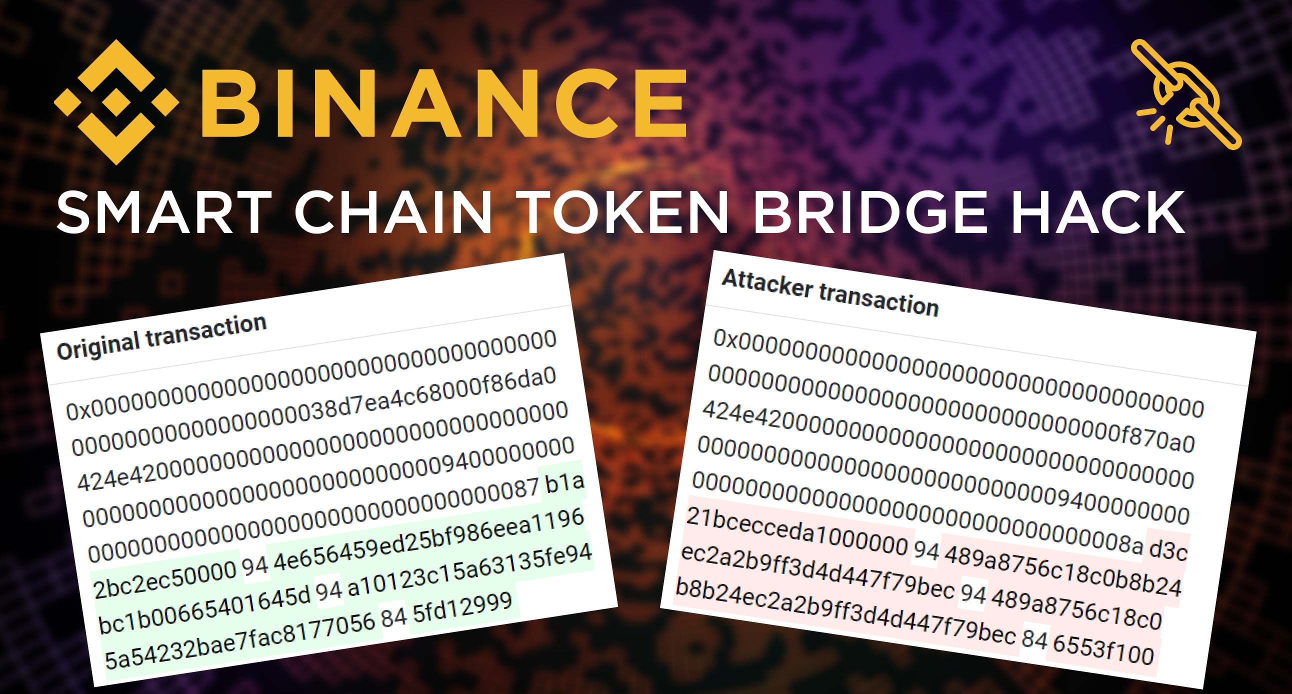 blockchain bridge validator key hack