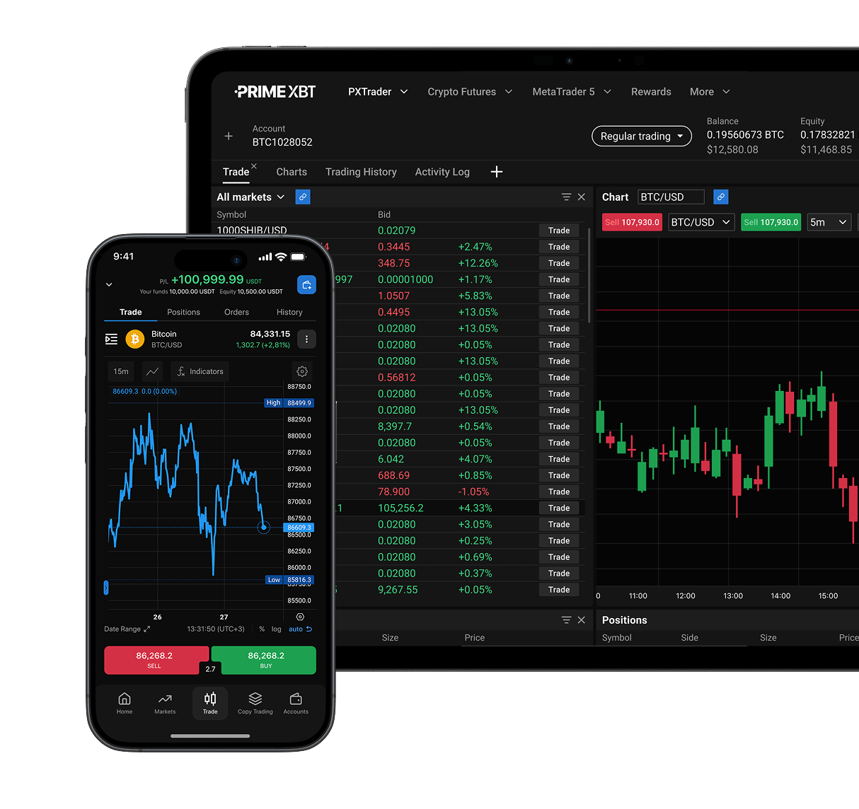 Nasdaq blockchain trading interface