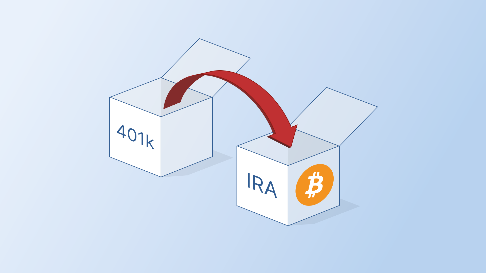 Direct rollover process for 401(k) to crypto IRA