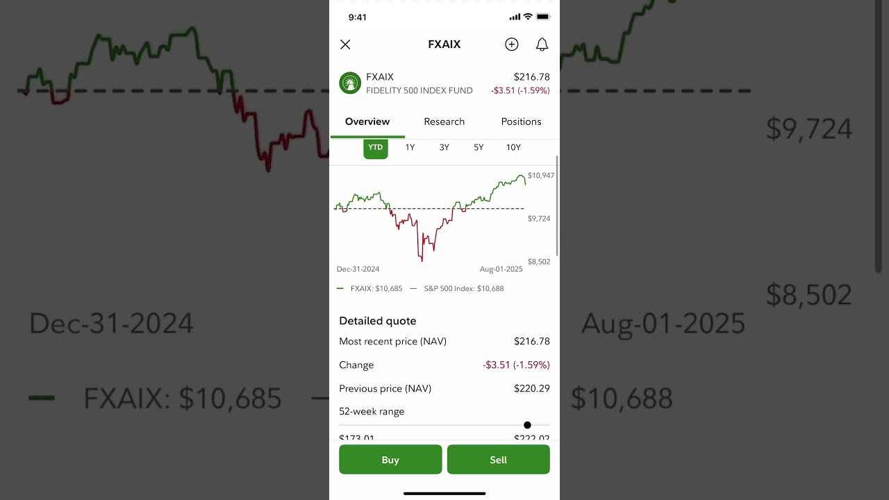 Fidelity NetBenefits dashboard showing portfolio rebalancing