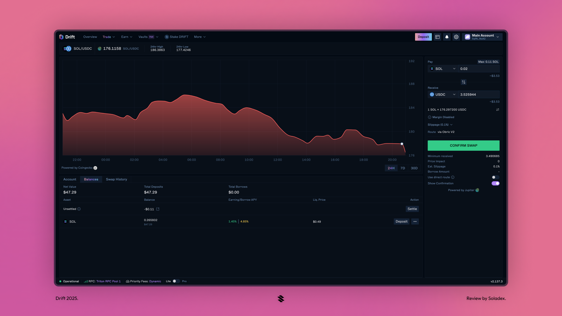 Drift protocol leveraged looping Solana