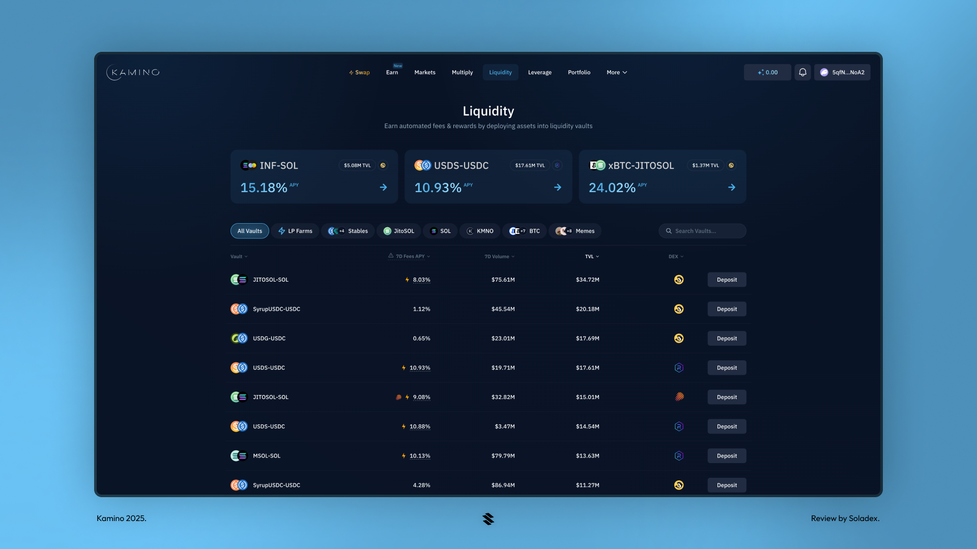 Kamino Finance Solana vaults