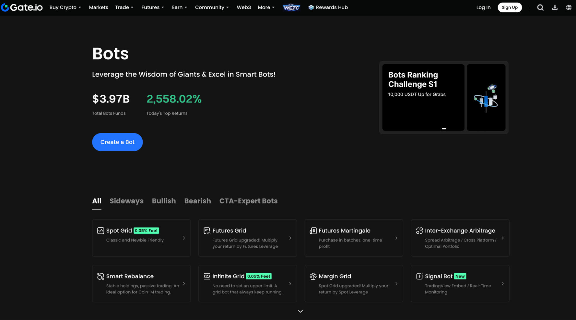 Gate.io P2P USDT Bolivar