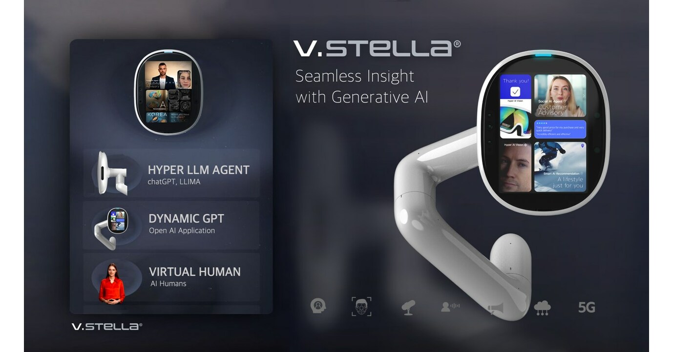 Xtella.AI dynamic NFT interface