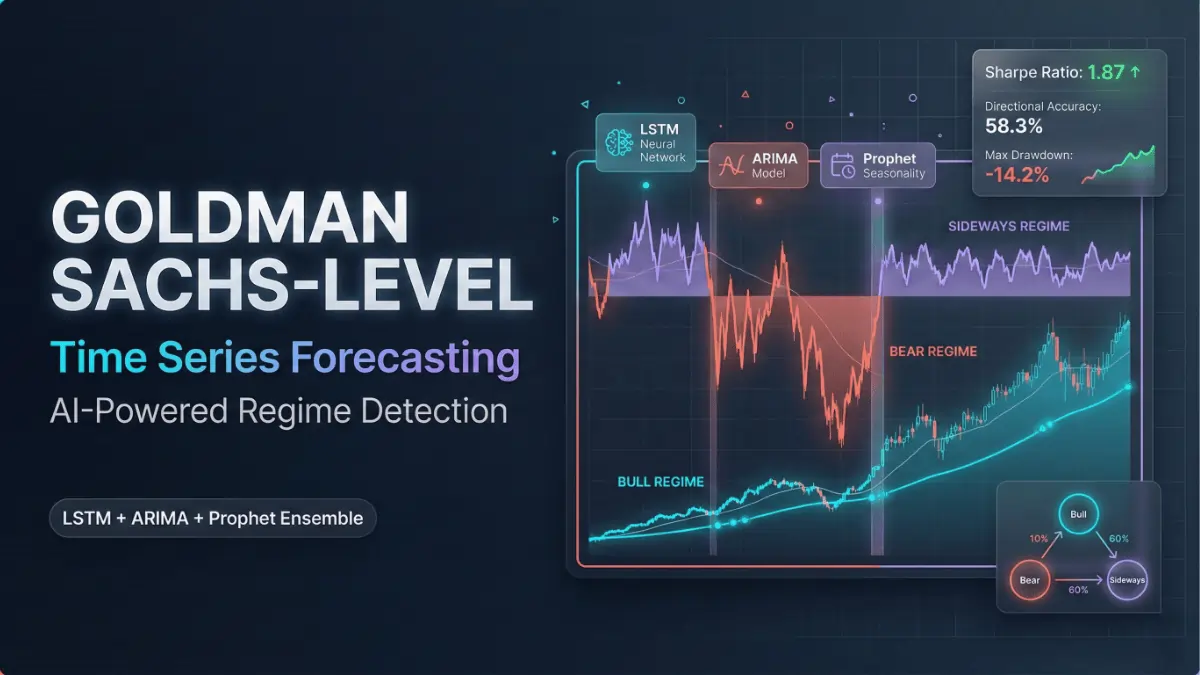 AI probability forecasts risk management chart