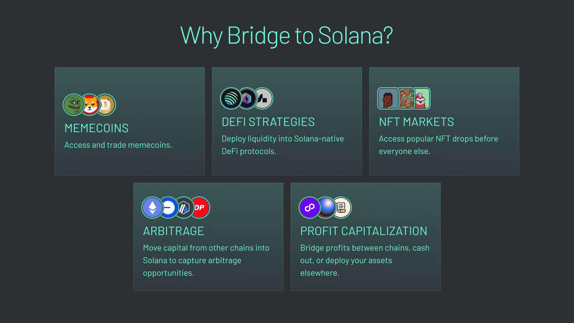 Solana Base multi-chain arbitrage diagram
