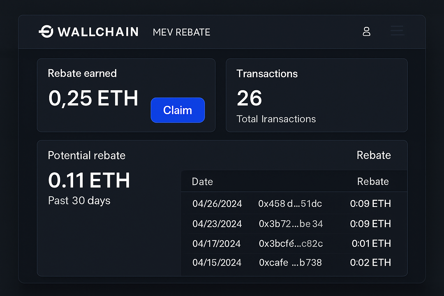 Wallchain MEV rebate interface screenshot