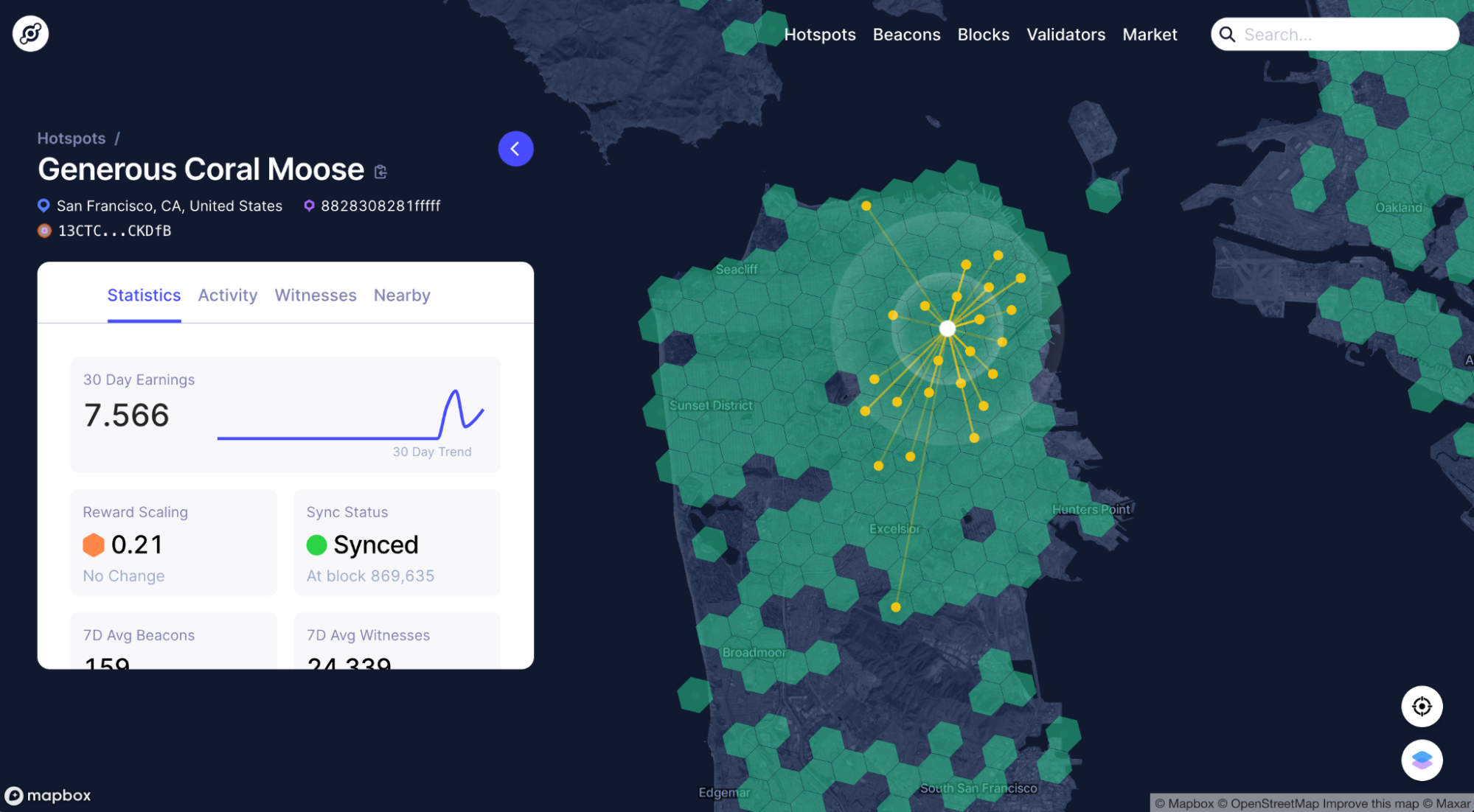 Helium blockchain explorer transparency