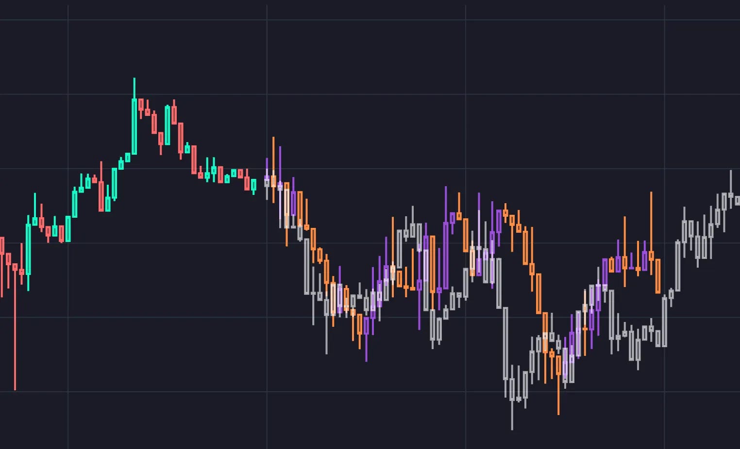 ensemble Q-learning RL trading ensemble diagram