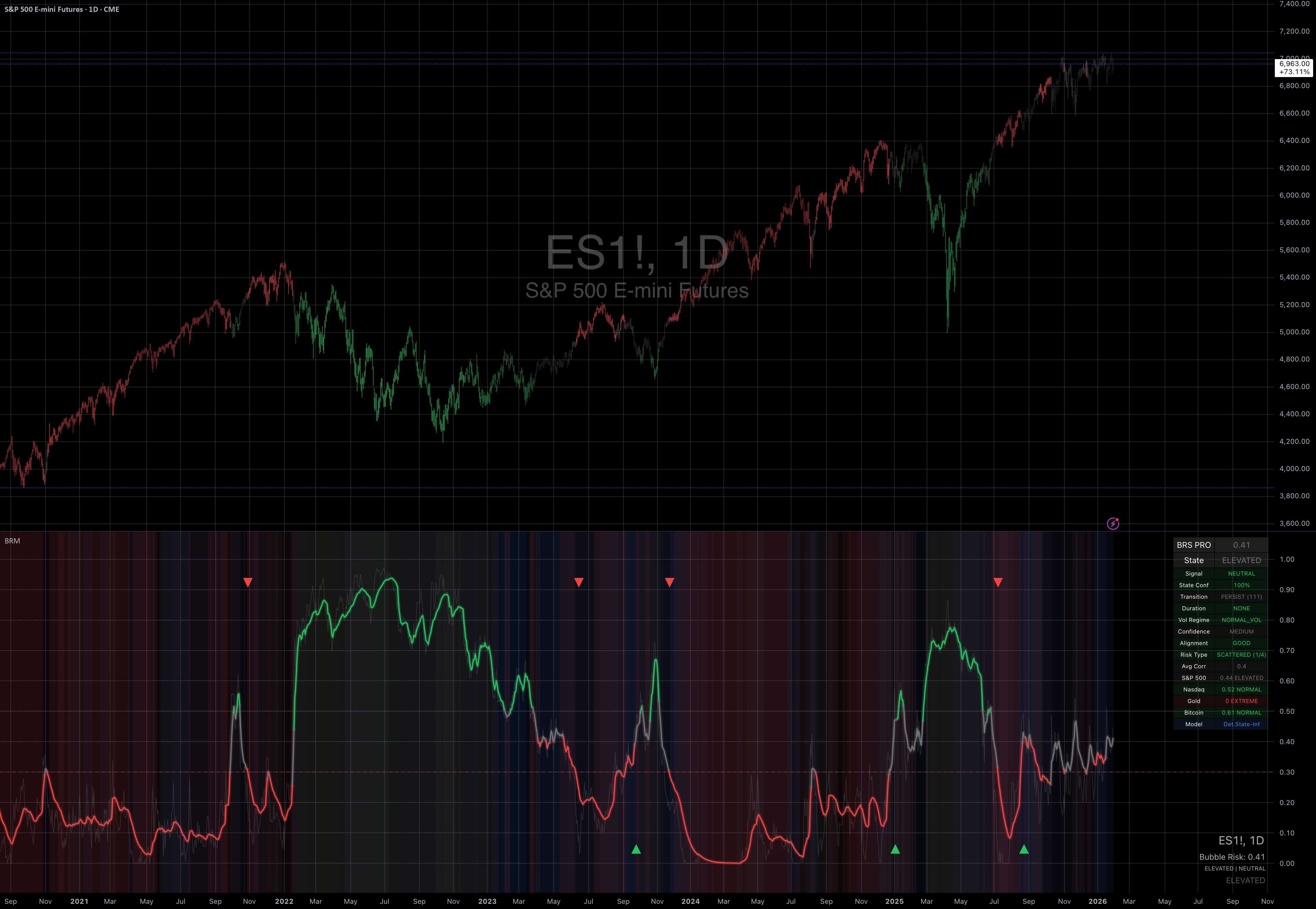 volatility aware portfolio optimization crypto graph