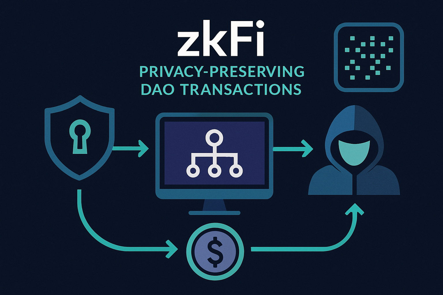 zkFi protocol privacy-preserving DAO transactions