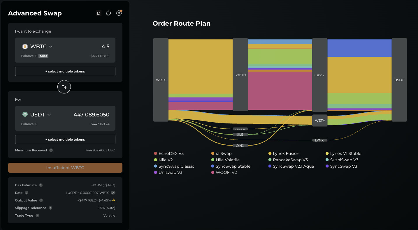 Ampleforth SPOT token interface