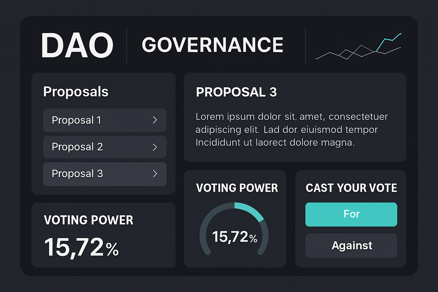DAO governance voting dashboard