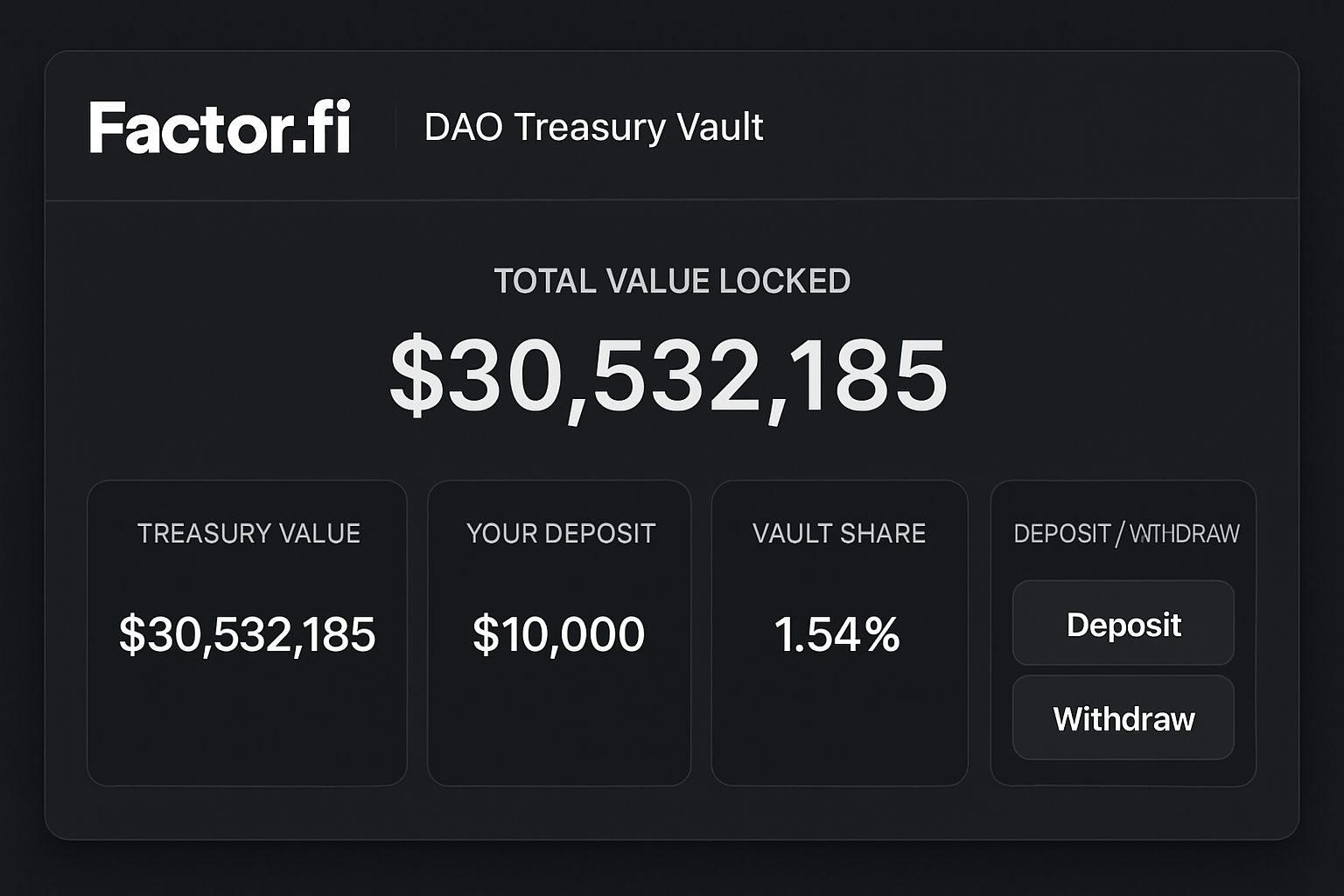 Factor.fi DAO treasury vault interface