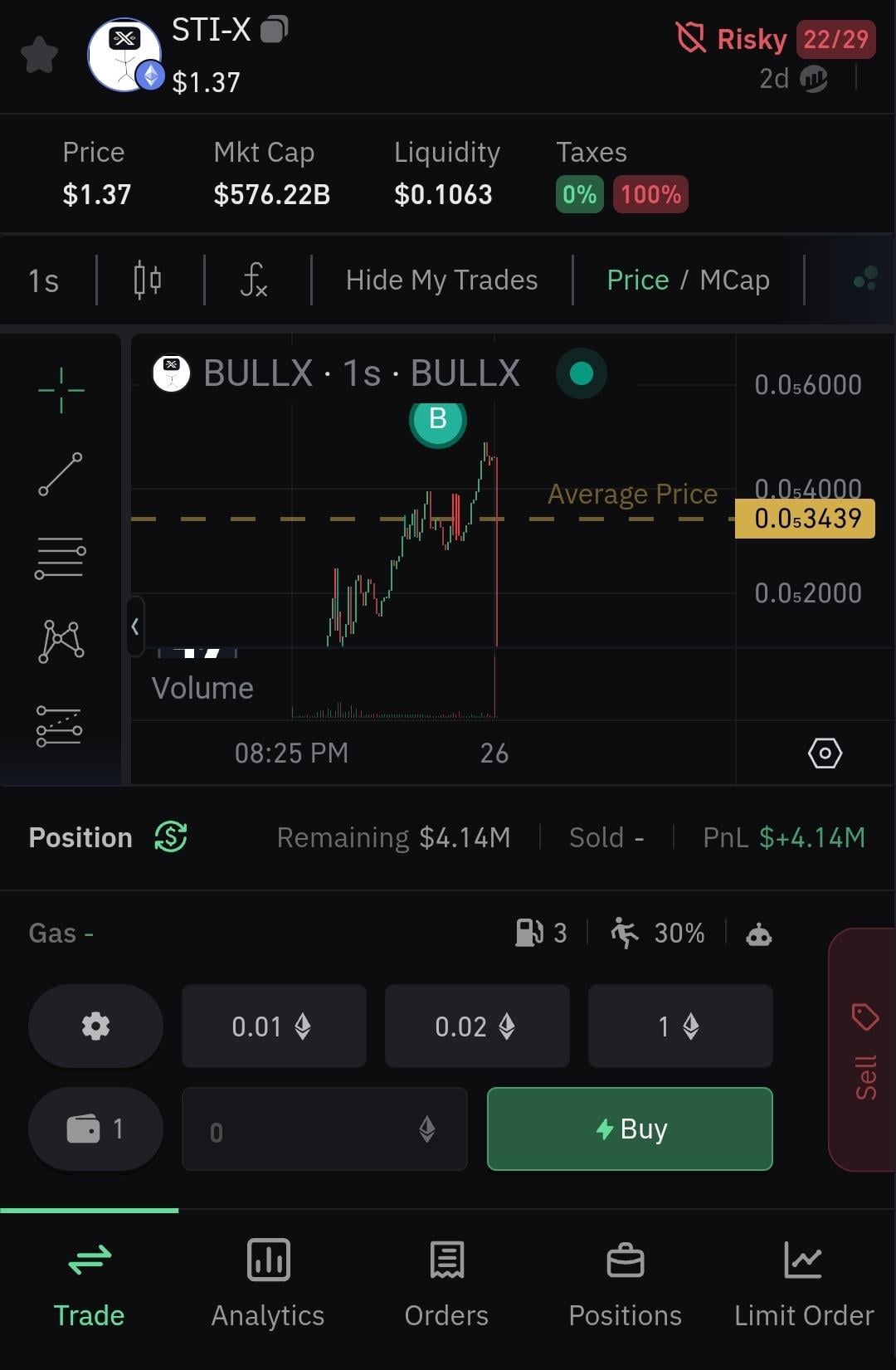 crypto token research meme coin scam warning