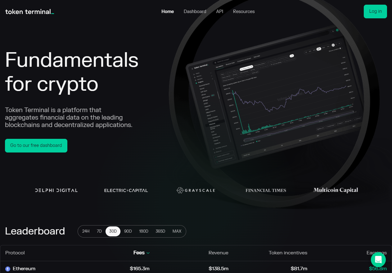 Higher Terminal AI social insights Santiment LunarCrush