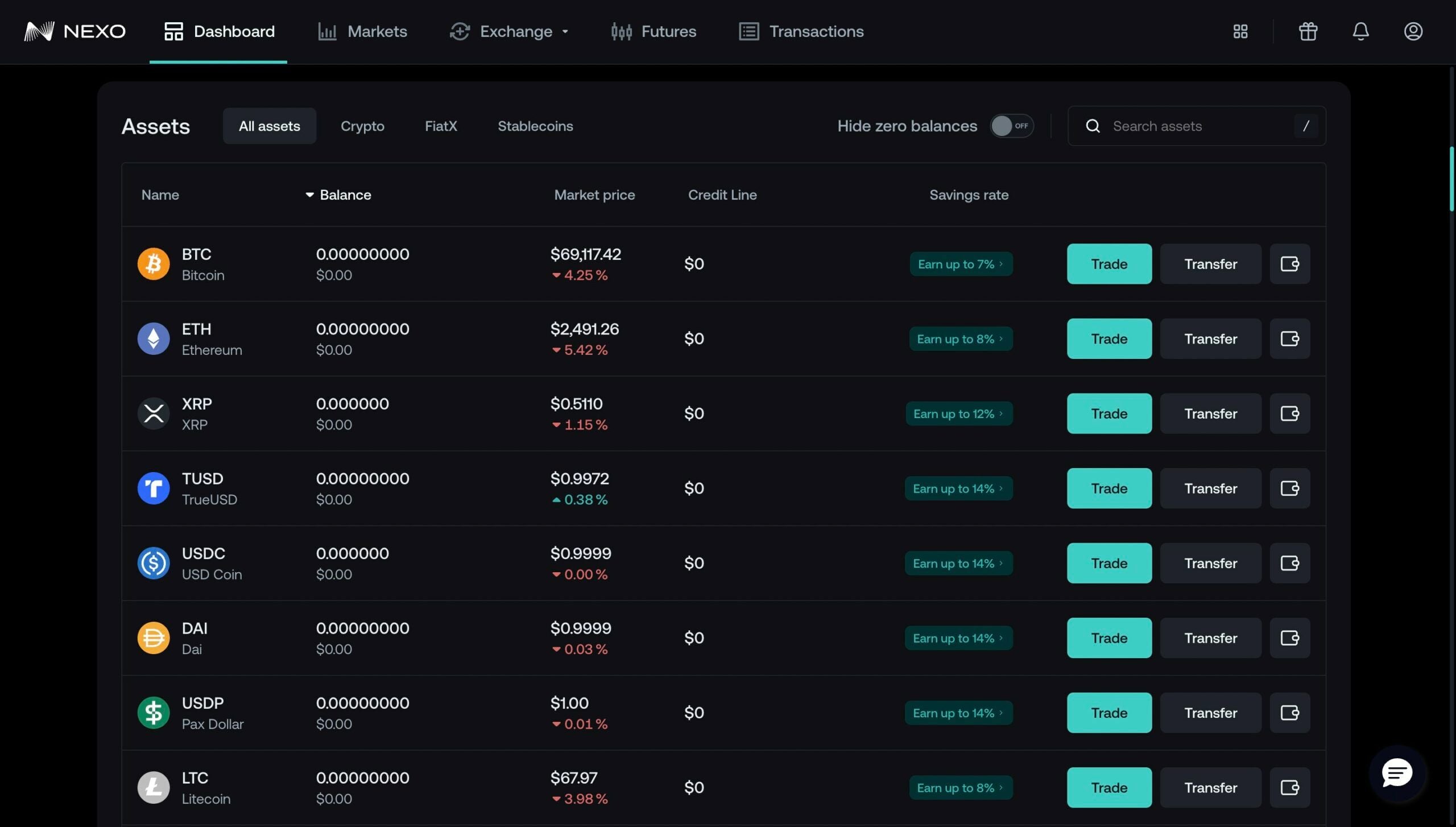 Aave Compound USDC lending dashboard Base 2025