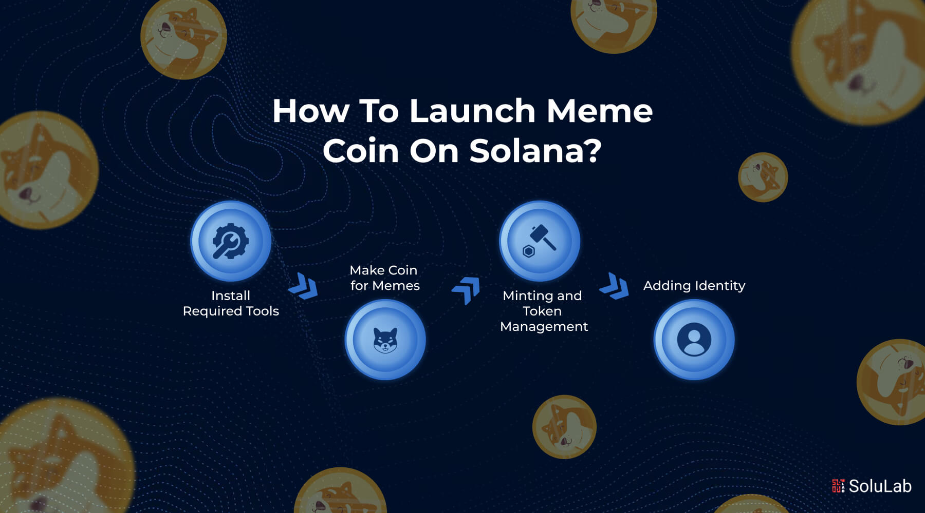 $USEFUL Solana memecoin