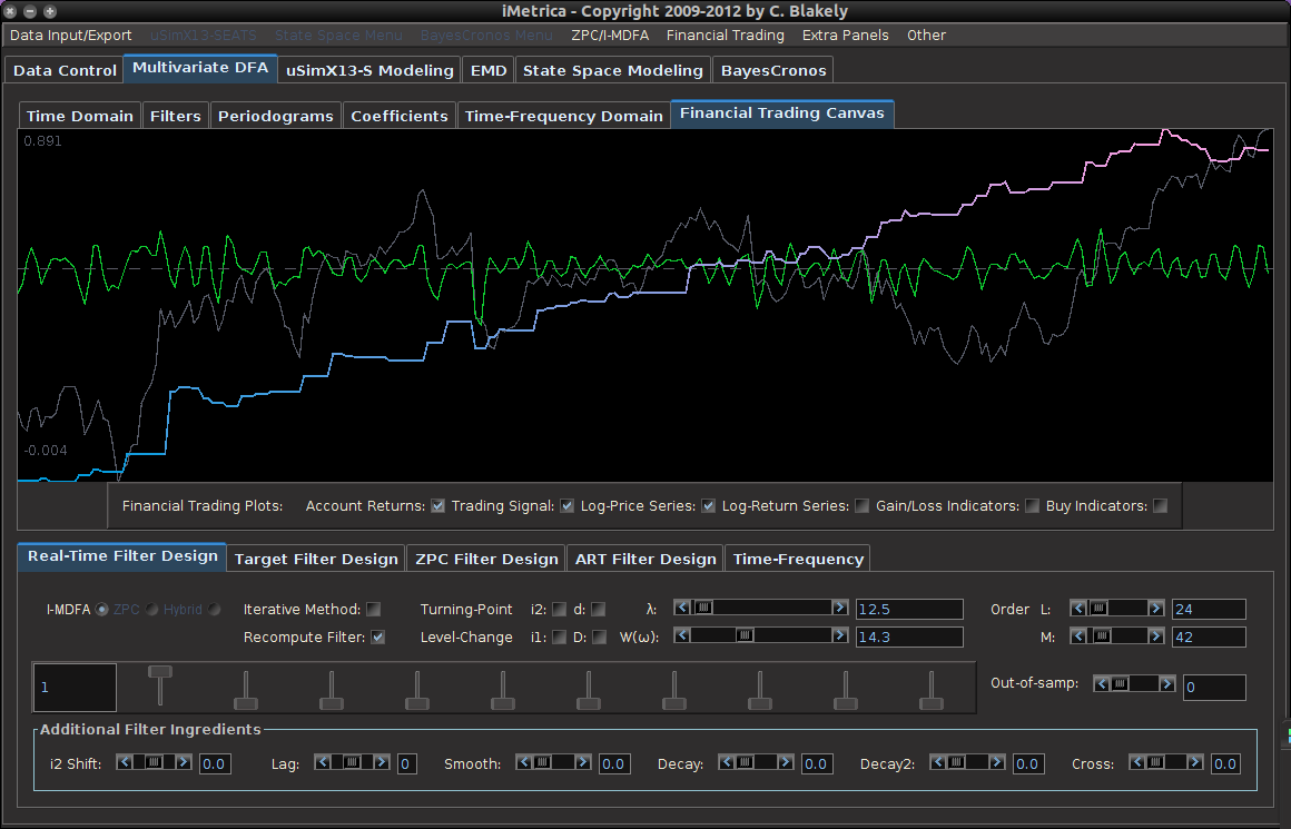 Spectral Finance real-time risk score interface