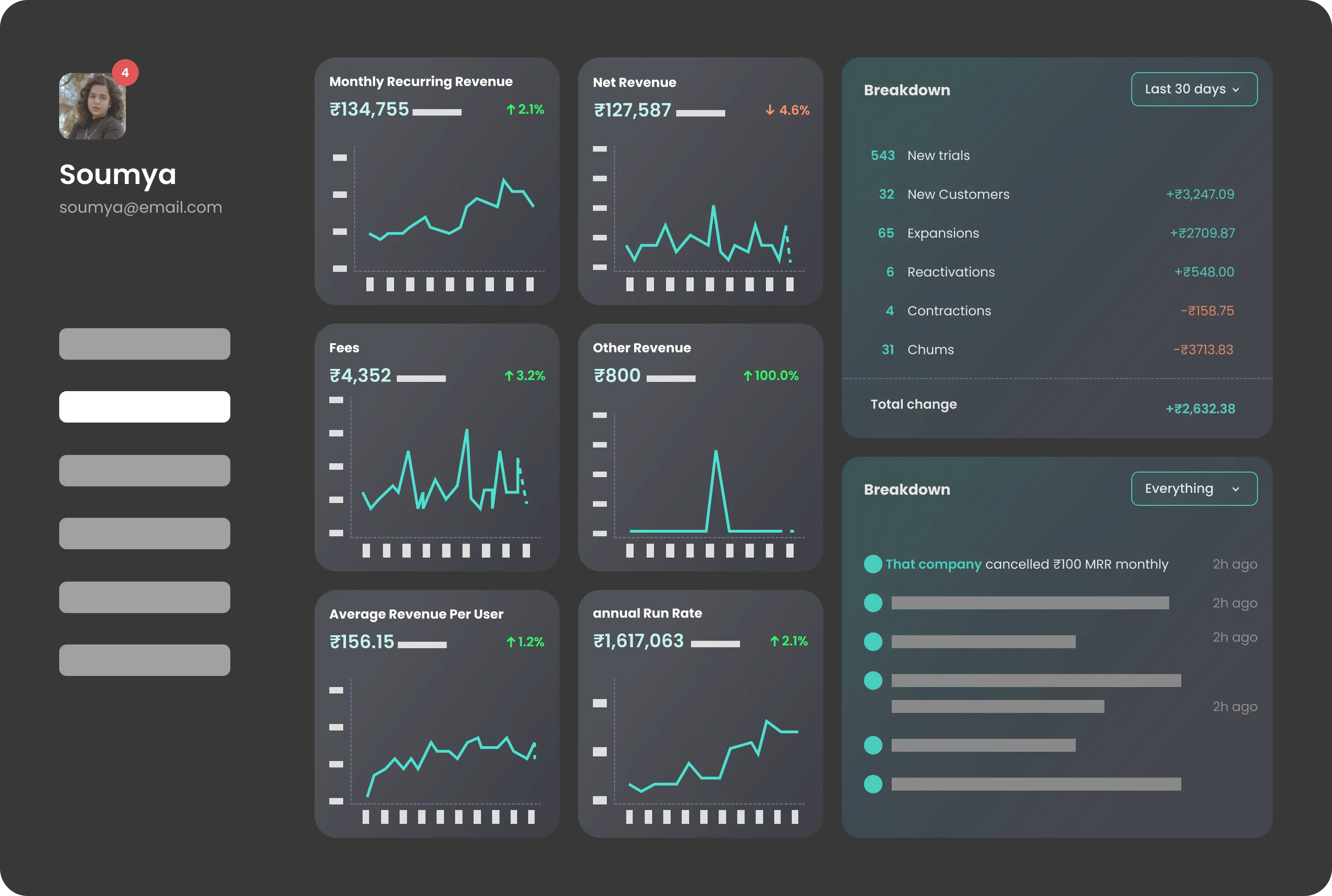 data union earnings dashboard screenshot