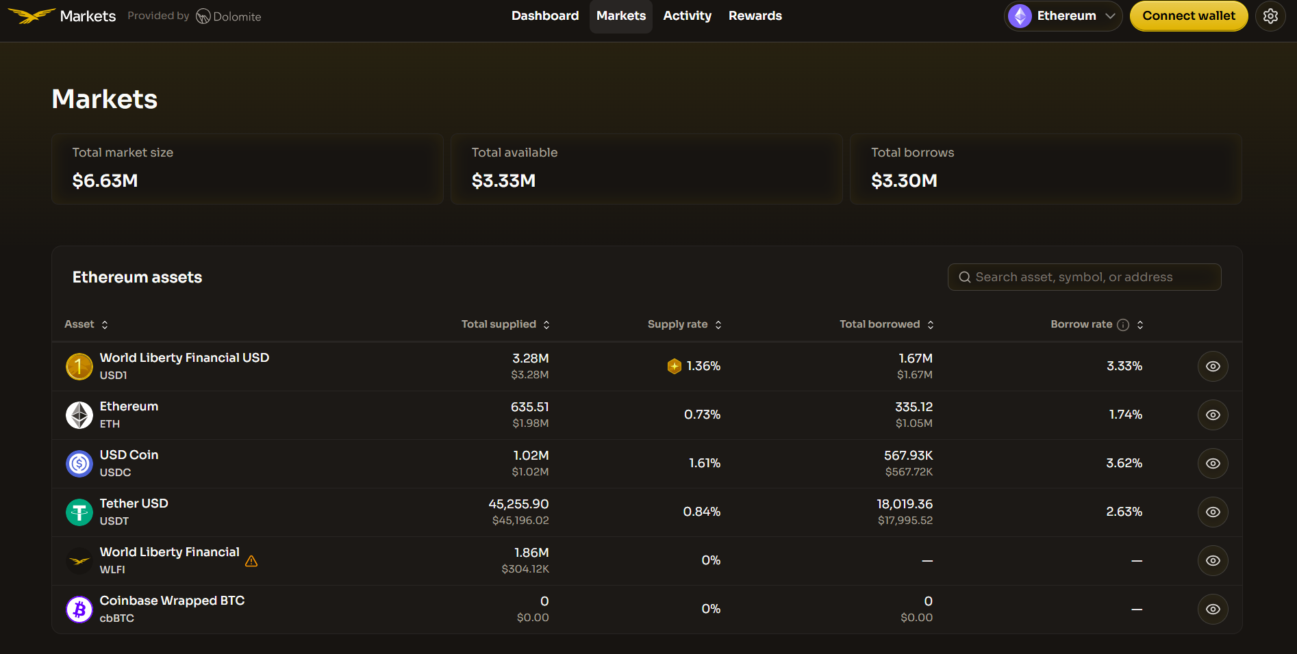 withdrawing USDC stablecoin from crypto dashboard