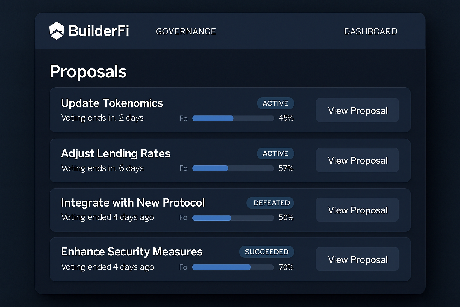 BuilderFi governance voting dashboard