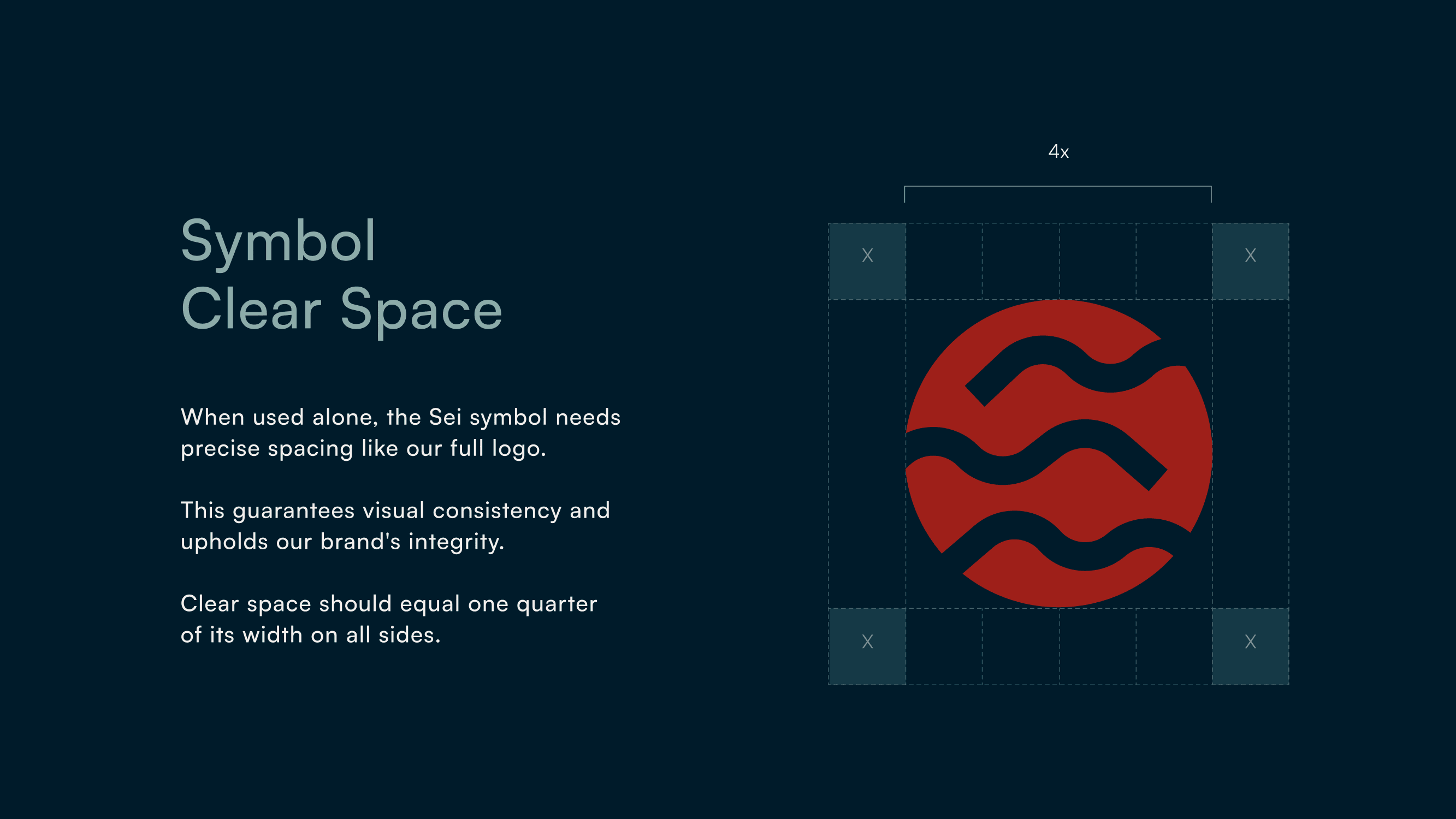 Sei Network 400ms finality diagram