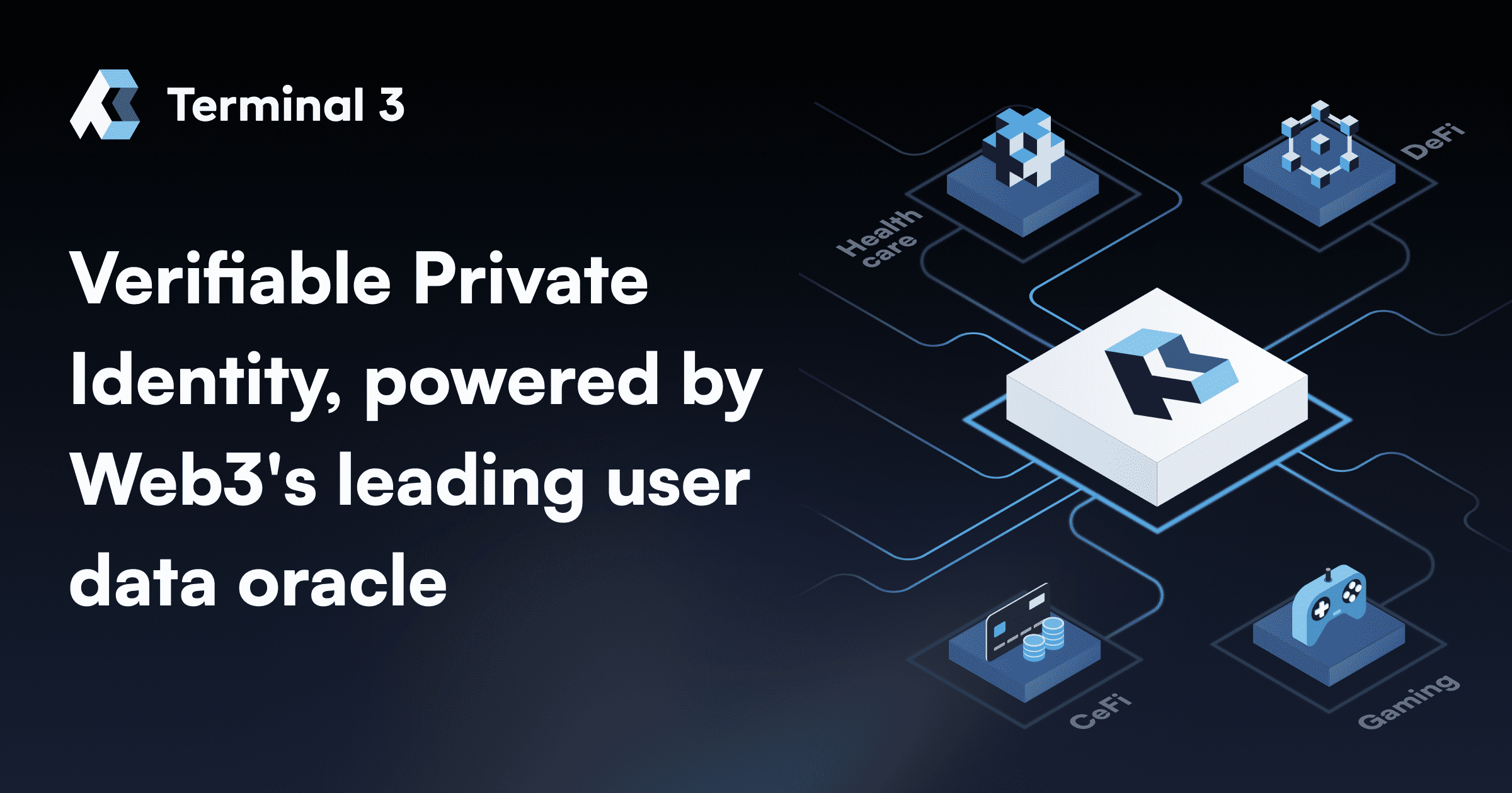 T3 Verify regulatory compliance KYC