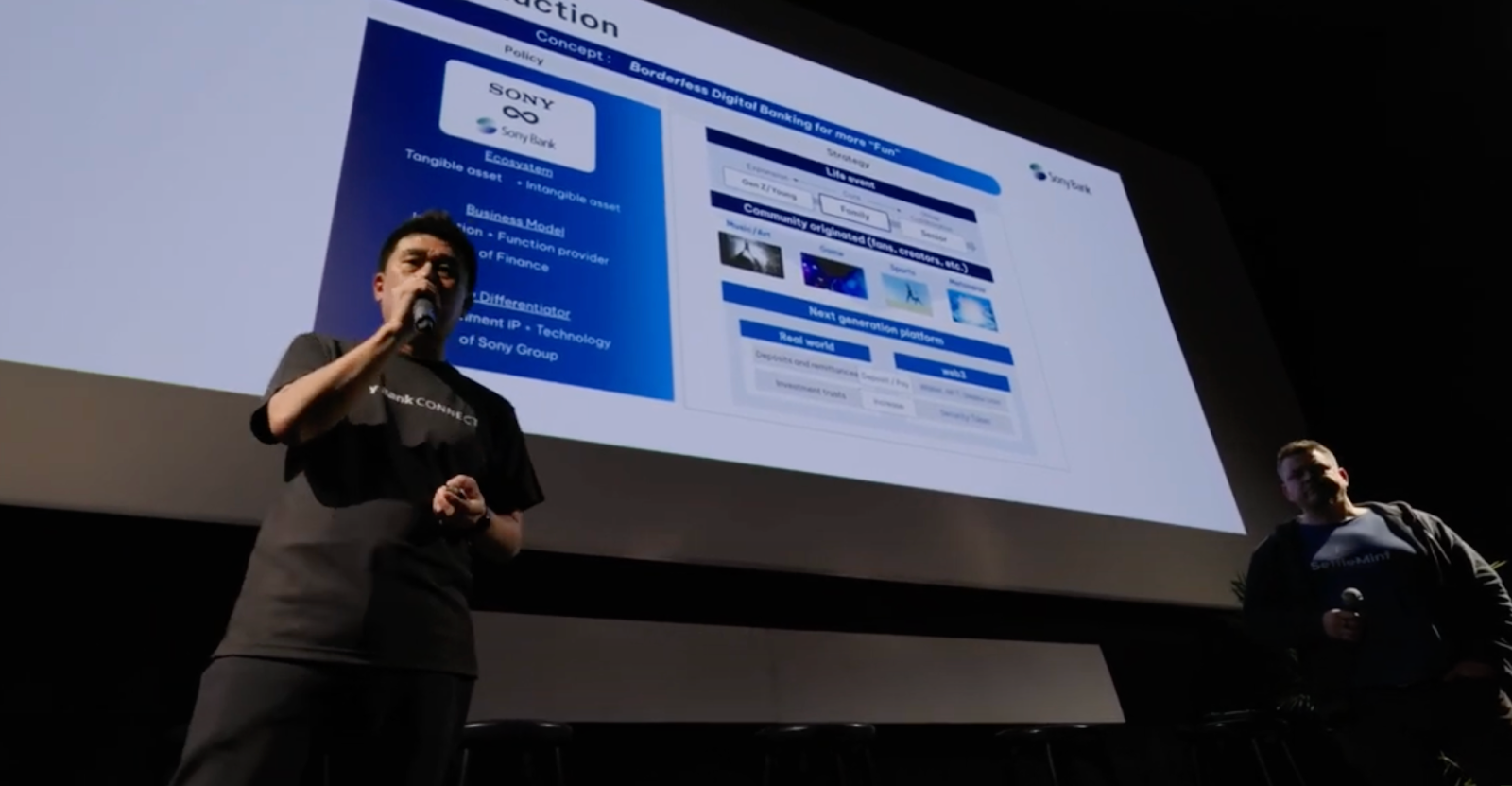 Transak Privado ID interoperability