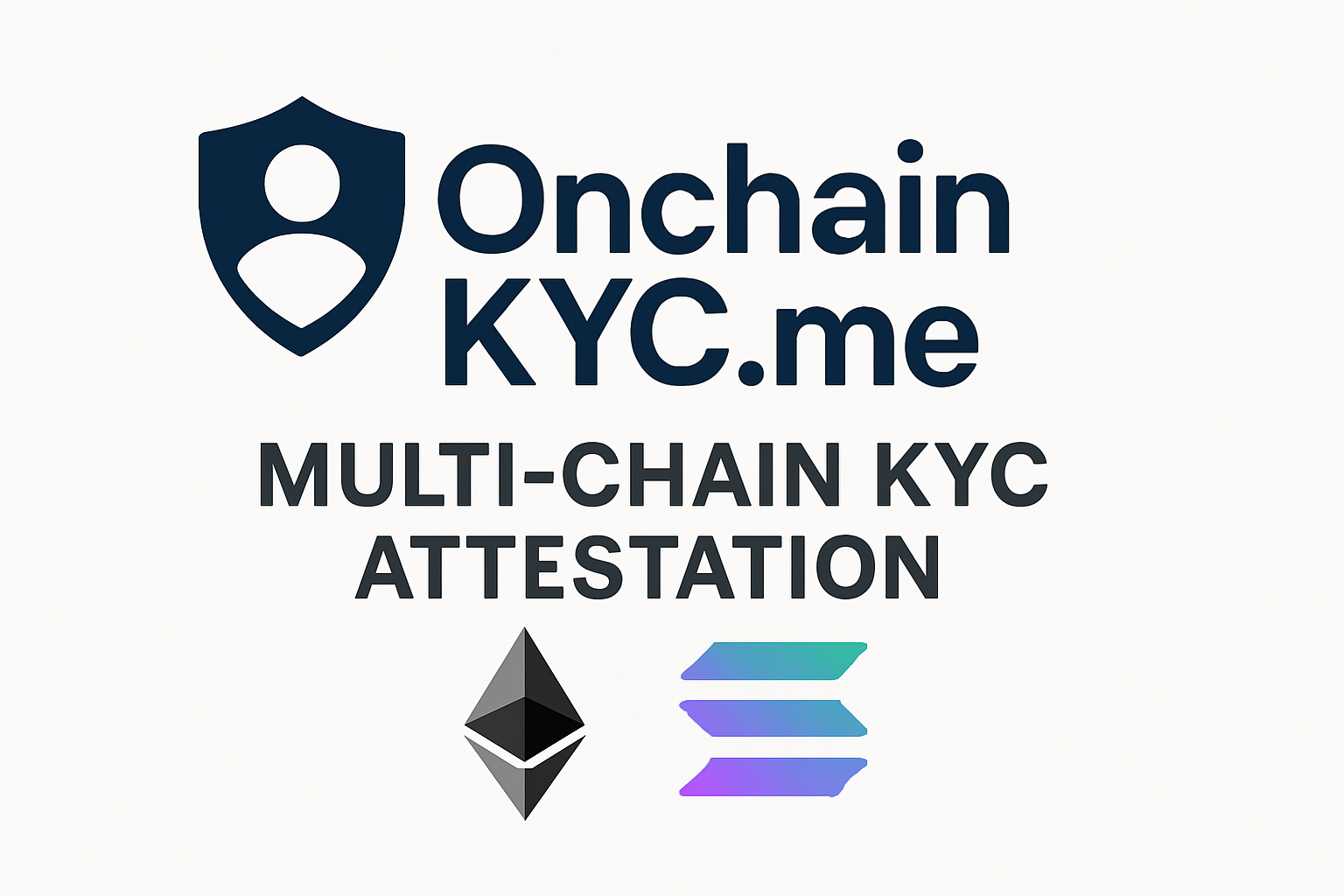 OnchainKYCe.me multi-chain KYC attestation Ethereum Solana