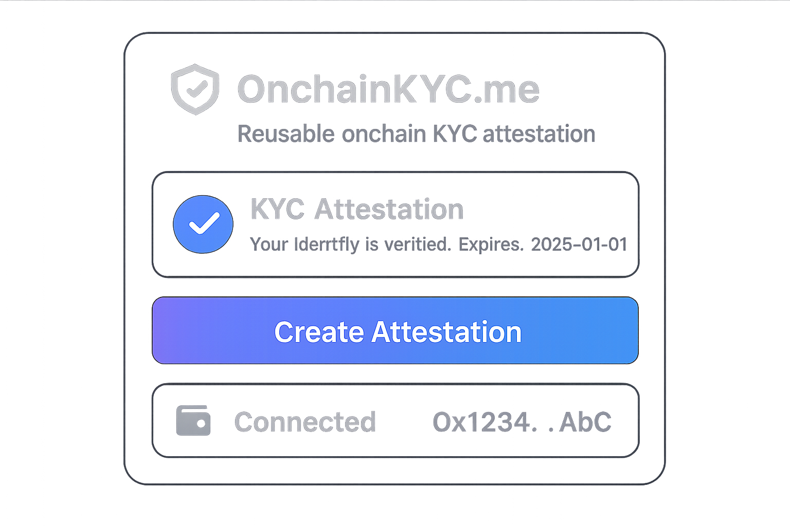 OnchainKYCe.me reusable onchain KYC attestation interface